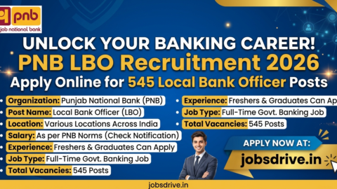 PNB Bank LBO Recruitment 2026 Apply Online for 545 Local Bank Officer Posts