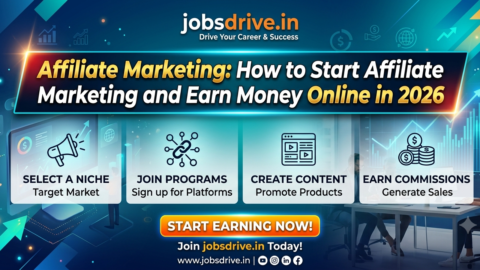 Affiliate Marketing How to Start Affiliate Marketing and Earn Money Online in 2026